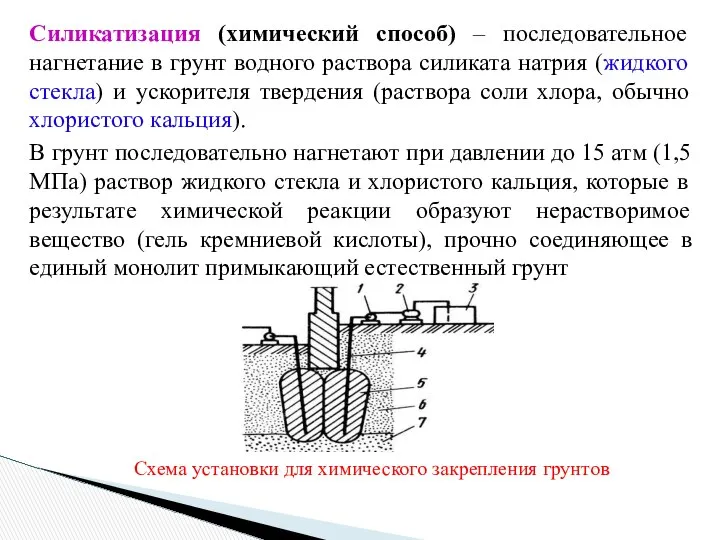 Силикатизация (химический способ) – последовательное нагнетание в грунт водного раствора силиката