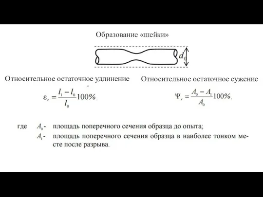 Относительное остаточное удлинение Относительное остаточное сужение Образование «шейки»