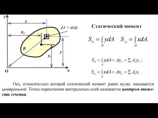 Статический момент