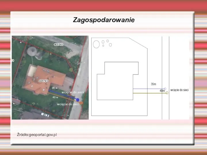 Zagospodarowanie Źródło:geoportal.gov.pl