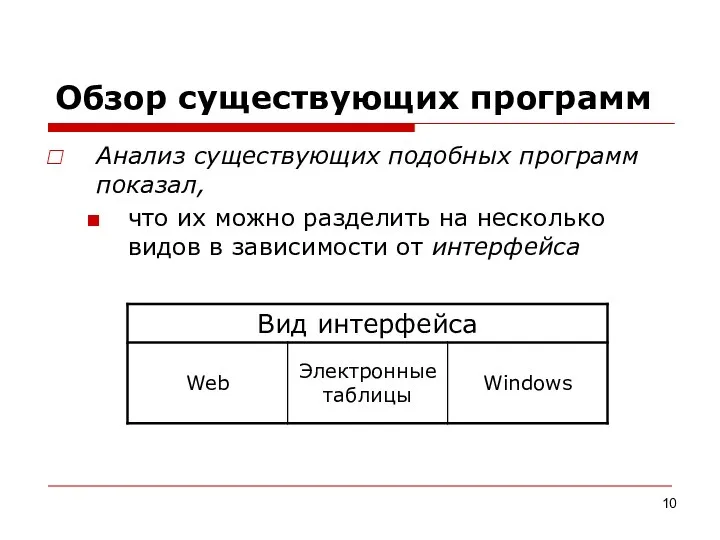 Обзор существующих программ Анализ существующих подобных программ показал, что их можно