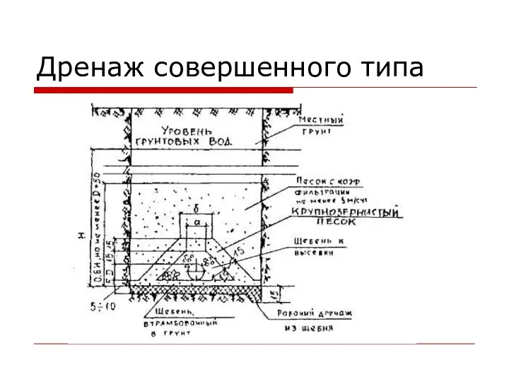 Дренаж совершенного типа