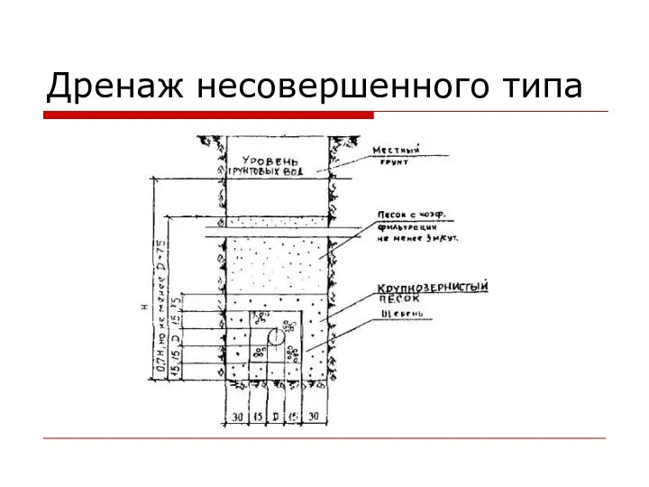 Дренаж несовершенного типа