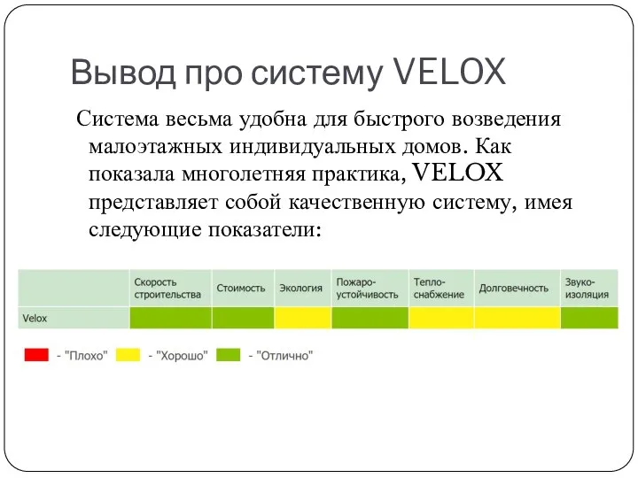 Вывод про систему VELOX Система весьма удобна для быстрого возведения малоэтажных