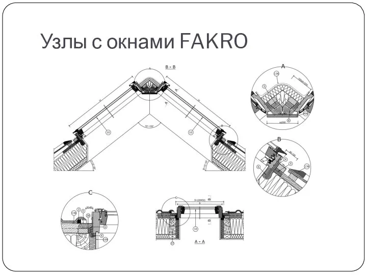 Узлы с окнами FAKRO