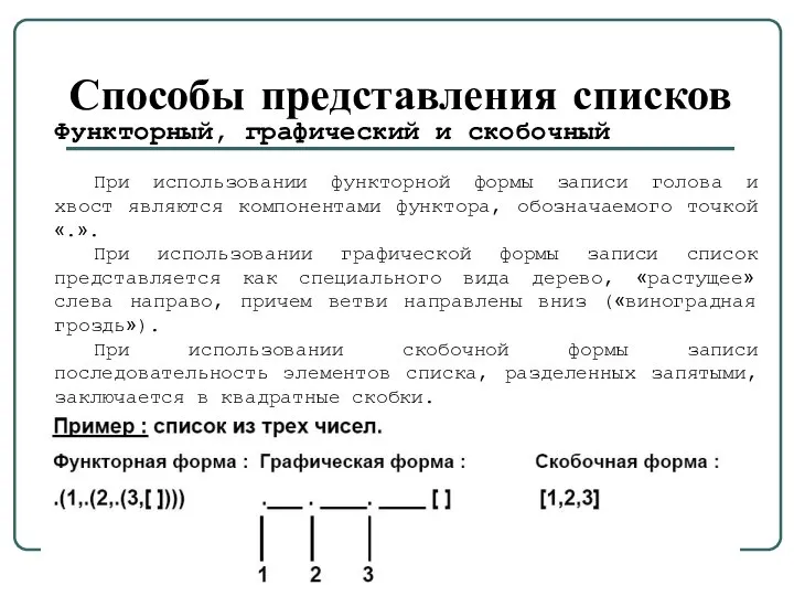 Способы представления списков Функторный, графический и скобочный При использовании функторной формы