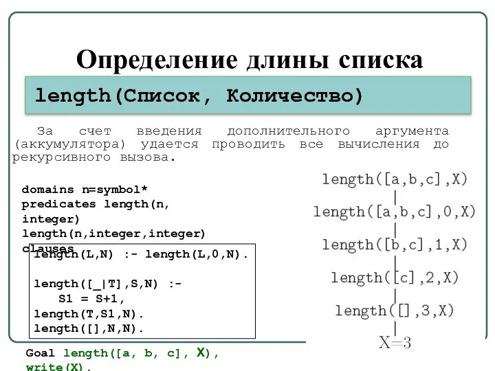 Определение длины списка length(L,N) :- length(L,0,N). length([_|T],S,N) :- S1 = S+1,