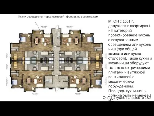 Кухни освещаются через световой фонарь по всем этажам МГСН с 2001