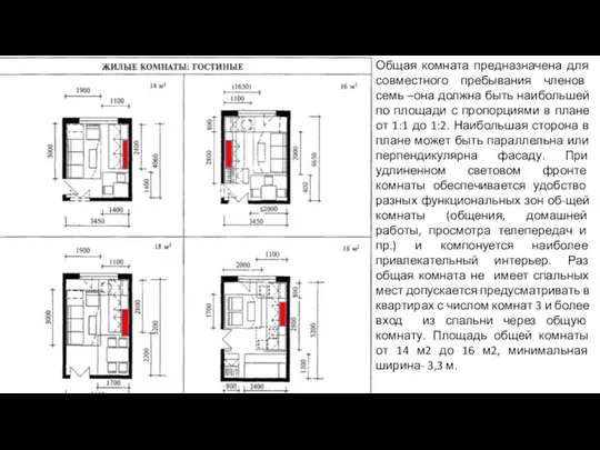 Общая комната предназначена для совместного пребывания членов семь –она должна быть