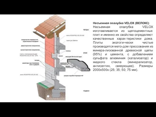 Несъемная опалубка VELOX (ВЕЛОКС) Несъемная опалубка VELOX изготавливается из щепоцементных плит