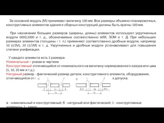 За основной модуль (М) принимают величину 100 мм. Все размеры объемно-планировочных,