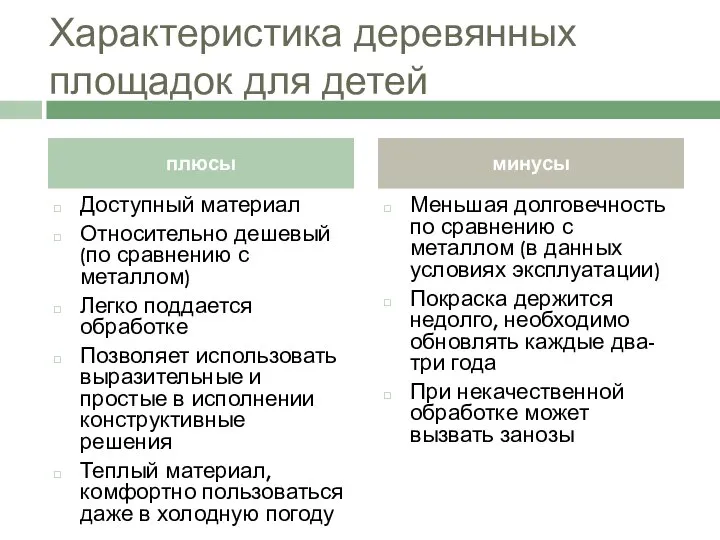 Характеристика деревянных площадок для детей Доступный материал Относительно дешевый (по сравнению