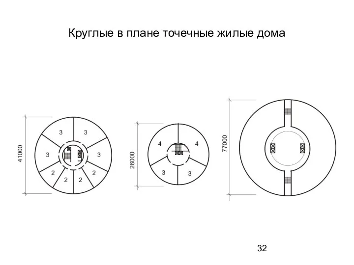 Круглые в плане точечные жилые дома