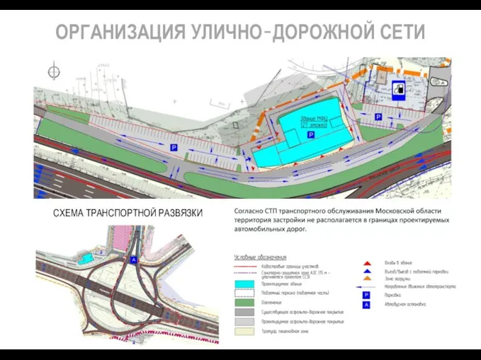 ОРГАНИЗАЦИЯ УЛИЧНО‐ДОРОЖНОЙ СЕТИ СХЕМА ТРАНСПОРТНОЙ РАЗВЯЗКИ