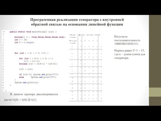 Программная реализация генератора с внутренней обратной связью на основании линейной функции