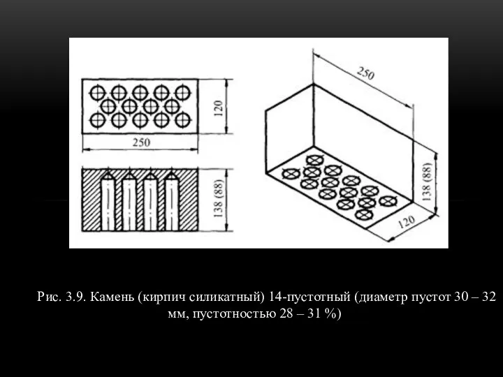 Рис. 3.9. Камень (кирпич силикатный) 14-пустотный (диаметр пустот 30 – 32