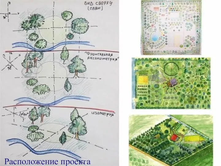 Расположение проекта