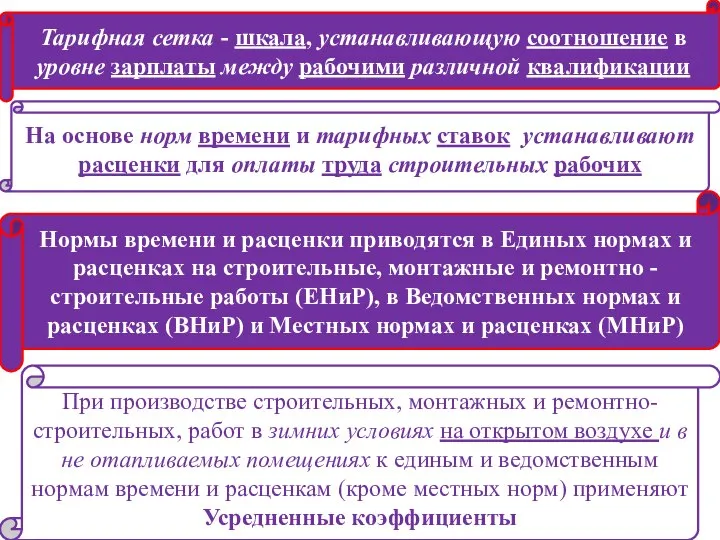 Тарифная сетка - шкала, устанавливающую соотношение в уровне зарплаты между рабочими