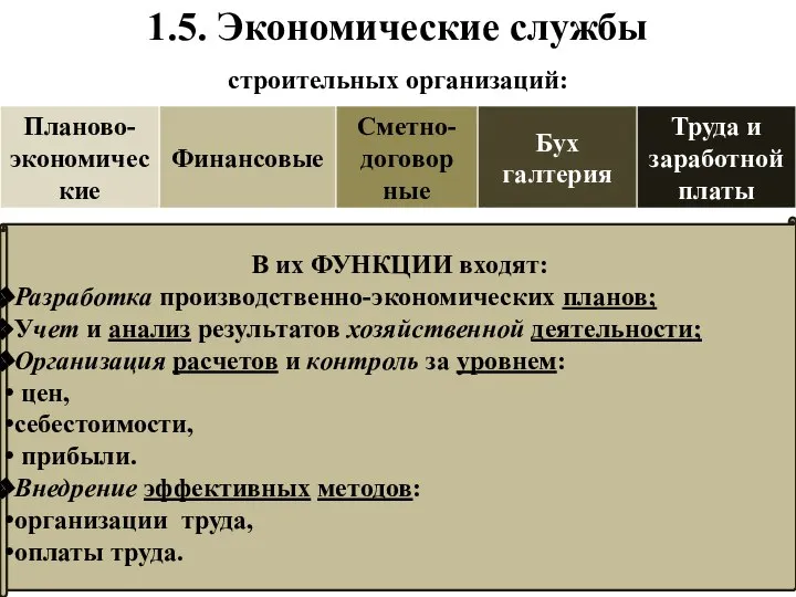 1.5. Экономические службы строительных организаций: В их ФУНКЦИИ входят: Разработка производственно-экономических