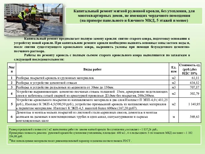Капитальный ремонт мягкой рулонной кровли, с утеплением, для многоквартирных домов, не