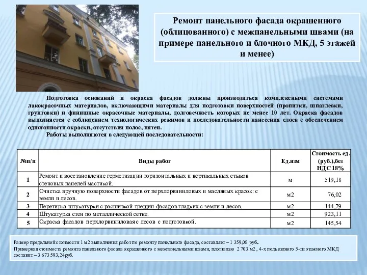 Ремонт панельного фасада окрашенного (облицованного) с межпанельными швами (на примере панельного