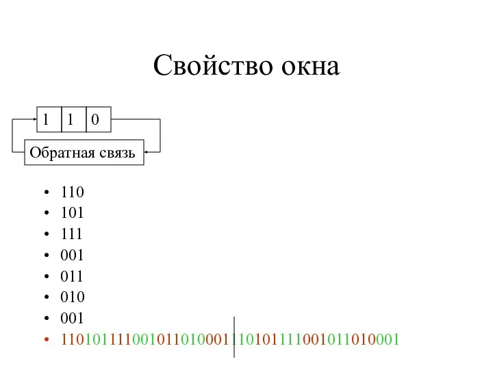 Свойство окна 110 101 111 001 011 010 001 110101111001011010001110101111001011010001 1 1 0 Обратная связь