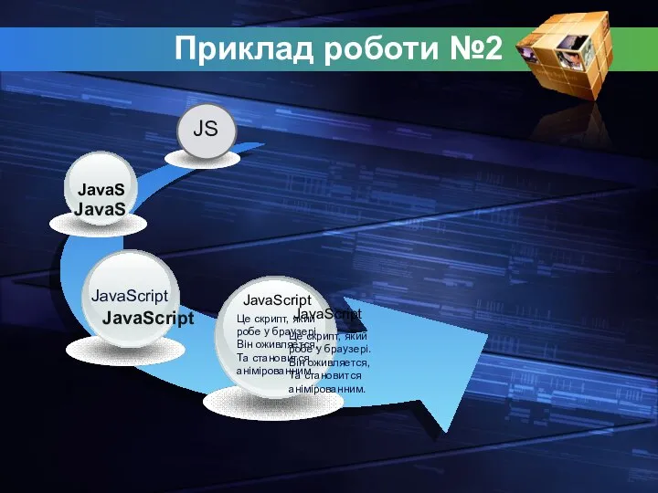 Приклад роботи №2 JavaScript Це скрипт, який робе у браузері. Він