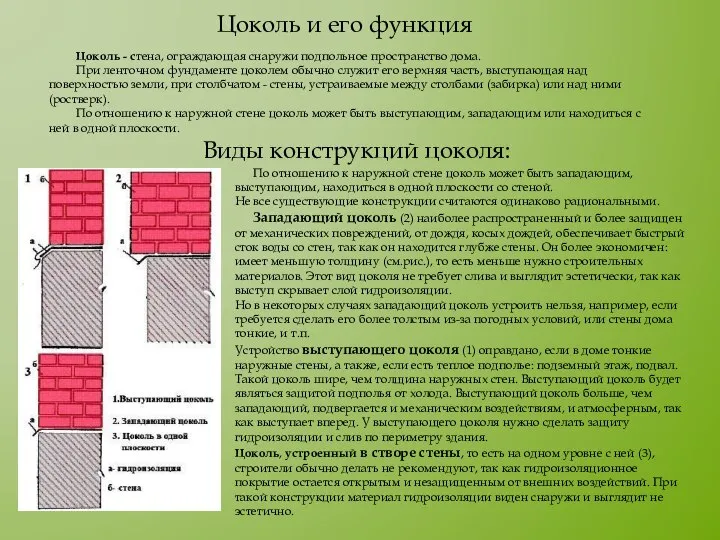 Цоколь - стена, ограждающая снаружи подпольное пространство дома. При ленточном фундаменте