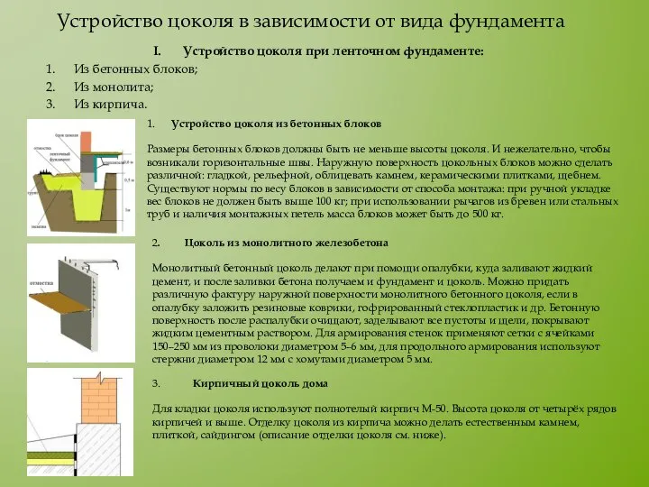 Устройство цоколя при ленточном фундаменте: Из бетонных блоков; Из монолита; Из