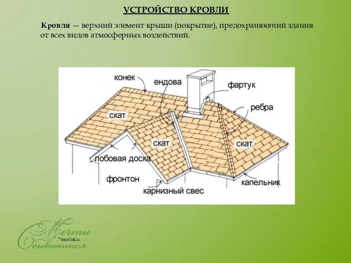 Кровля — верхний элемент крыши (покрытие), предохраняющий здания от всех видов атмосферных воздействий. УСТРОЙСТВО КРОВЛИ