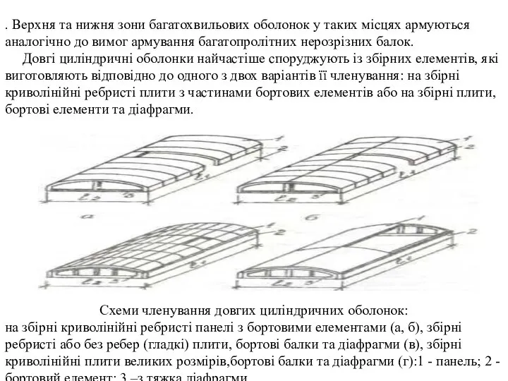 . Верхня та нижня зони багатохвильових оболонок у таких місцях армуються