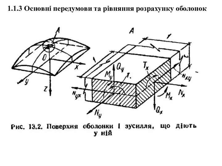 1.1.3 Основні передумови та рівняння розрахунку оболонок