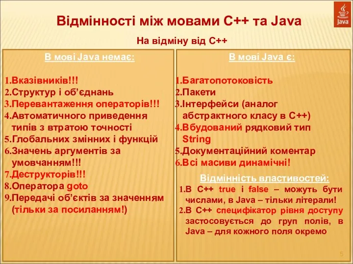 Відмінності між мовами С++ та Java На відміну від С++ В