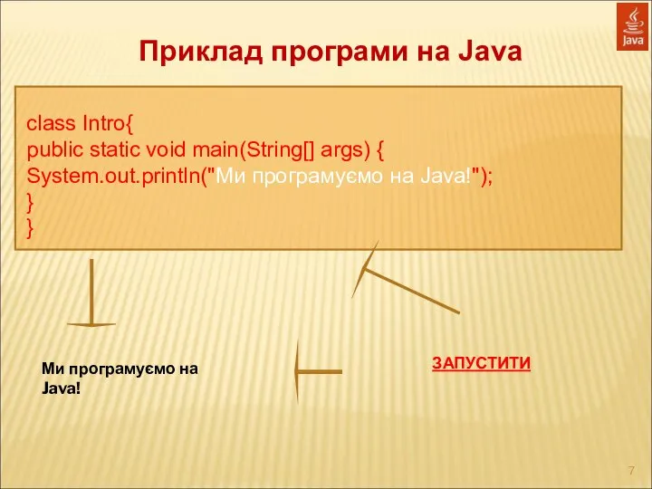 Приклад програми на Java class Intro{ public static void main(String[] args)