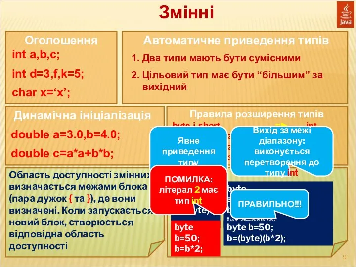 Змінні Оголошення int a,b,c; int d=3,f,k=5; char x=‘x’; Динамічна ініціалізація double