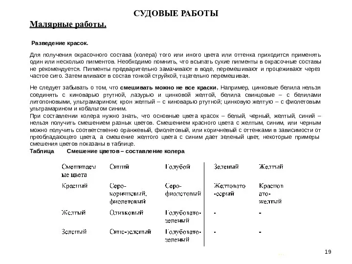 … . СУДОВЫЕ РАБОТЫ Малярные работы. Разведение красок. Для получения окрасочного