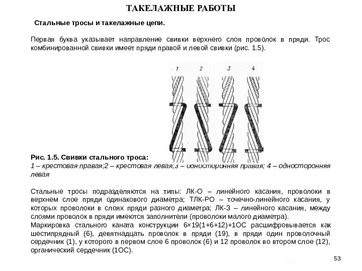 … . ТАКЕЛАЖНЫЕ РАБОТЫ Стальные тросы и такелажные цепи. Первая буква