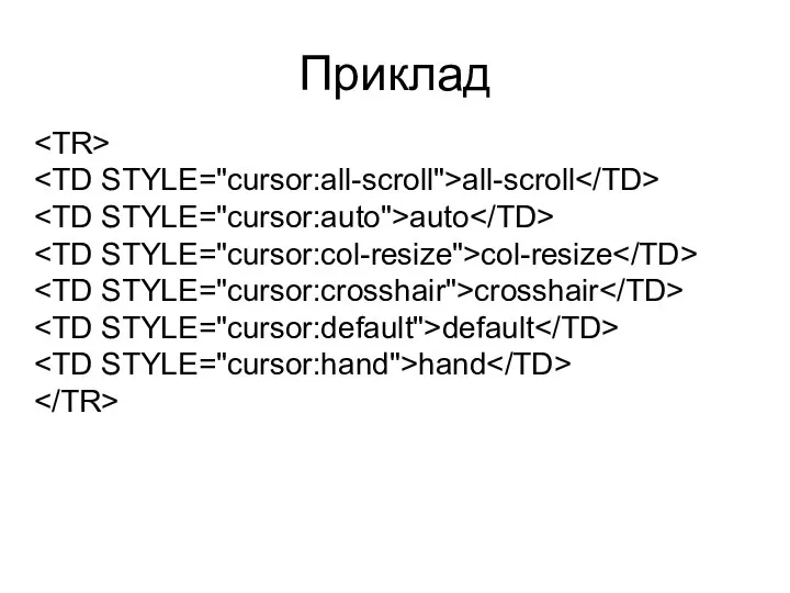 Приклад all-scroll auto col-resize crosshair default hand