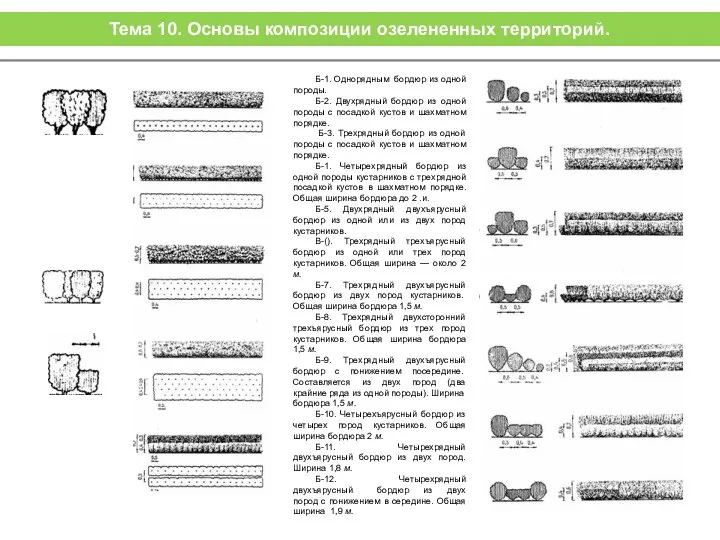 Б-1. Однорядным бордюр из одной породы. Б-2. Двухрядный бордюр из одной