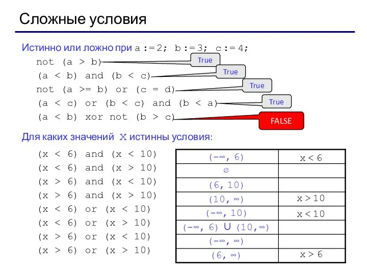 Истинно или ложно при a := 2; b := 3; c