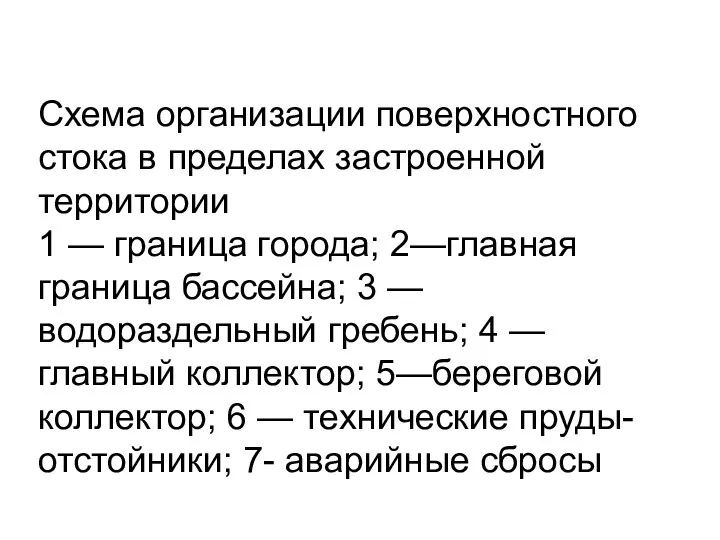 Схема организации поверхностного стока в пределах застроенной территории 1 — граница