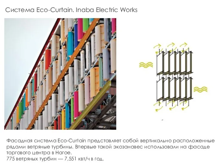 Фасадная система Eco-Curtain представляет собой вертикально расположенные рядами ветряные турбины. Впервые