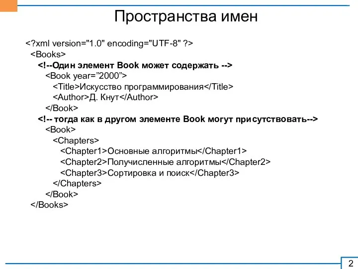 Пространства имен Искусство программирования Д. Кнут Основные алгоритмы Получисленные алгоритмы Сортировка и поиск