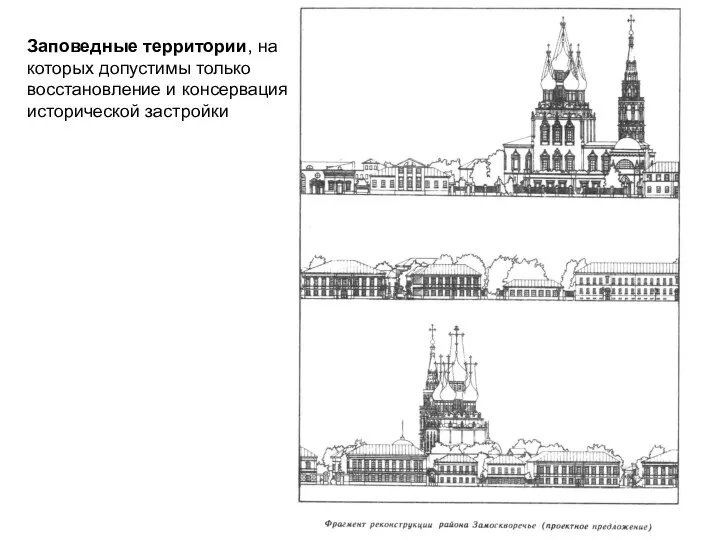 Заповедные территории, на которых допустимы только восстановление и консервация исторической застройки