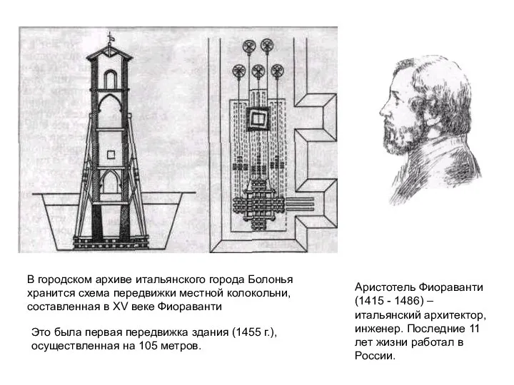 В городском архиве итальянского города Болонья хранится схема передвижки местной колокольни,