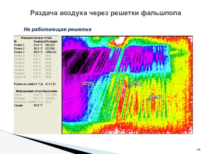 Раздача воздуха через решетки фальшпола Не работающая решетка