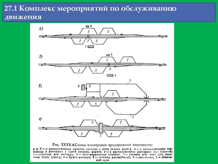 27.1 Комплекс мероприятий по обслуживанию движения