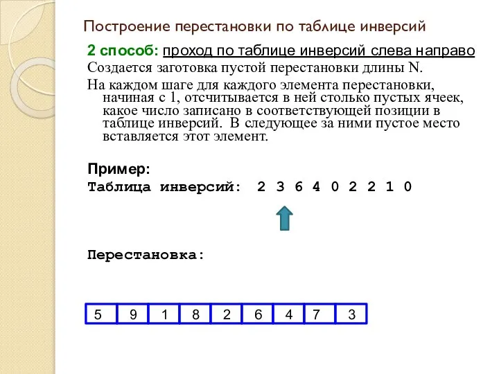 Построение перестановки по таблице инверсий 2 способ: проход по таблице инверсий