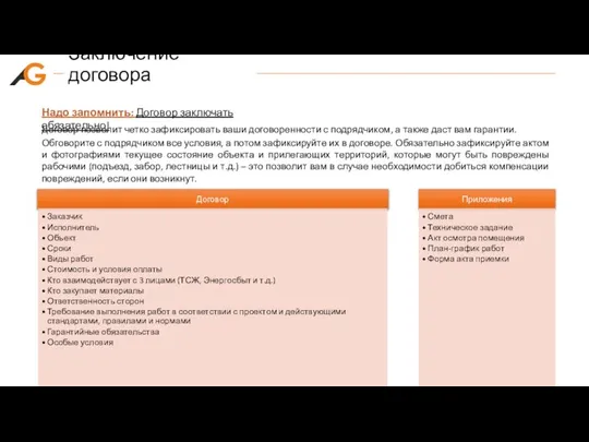 Заключение договора Надо запомнить: Договор заключать обязательно! Договор позволит четко зафиксировать