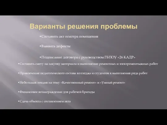 Варианты решения проблемы Составить акт осмотра помещения Выявить дефекты Подписание договора